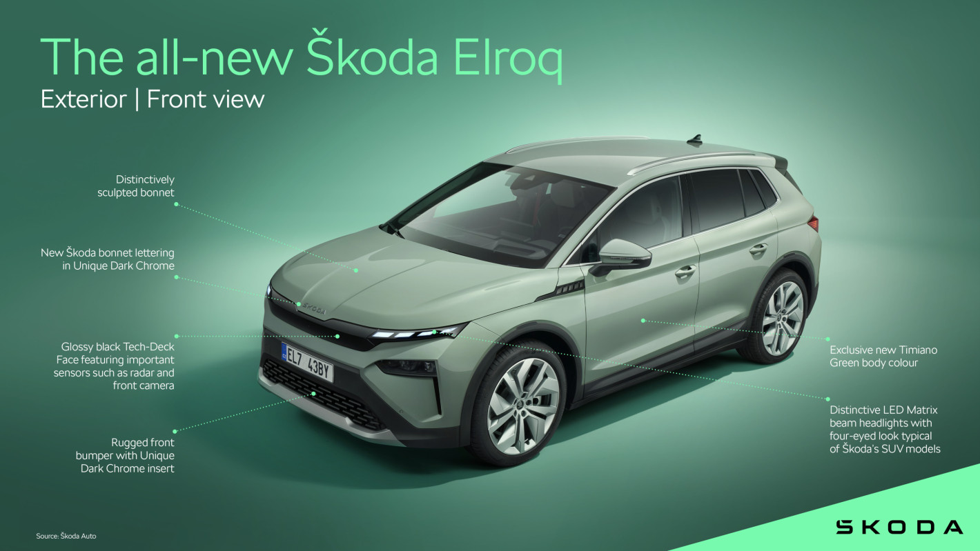 Groep Thoen Skoda Elroq details