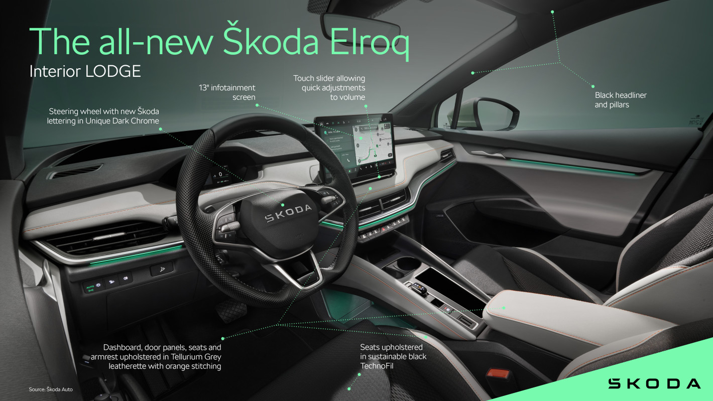 Groep Thoen Skoda Elroq interieur details